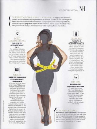 29 Shocking Marilyn Monroe Facts - Everything Audrey Hepburn